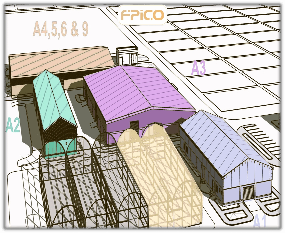 FPICO