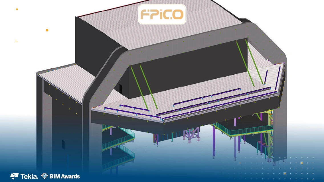 FPICO