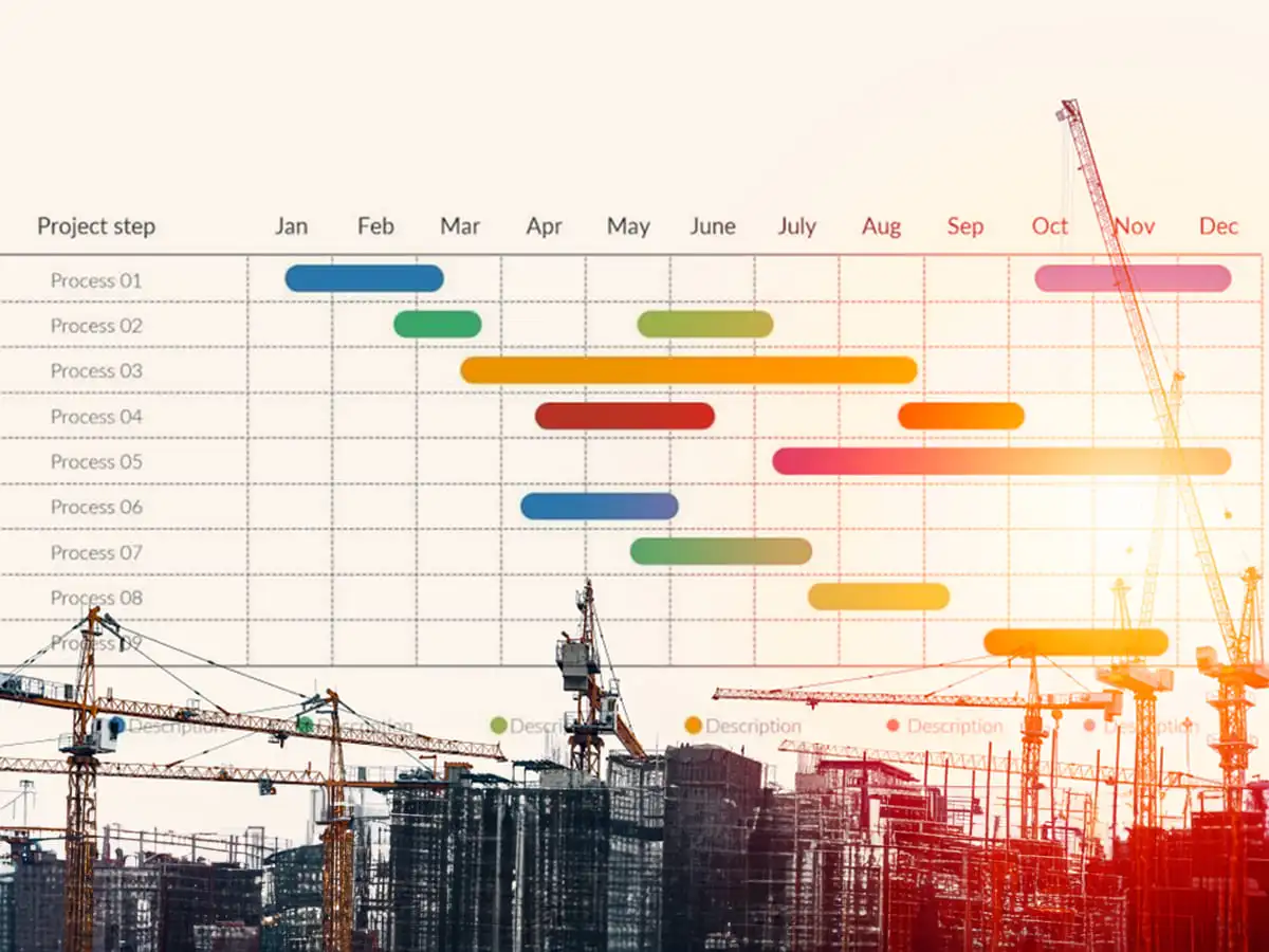 PROJECT DESIGN AND MANAGEMENT